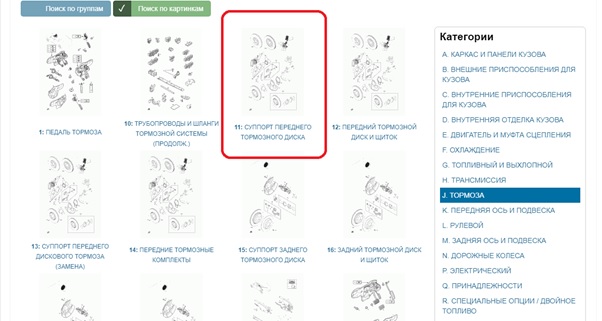 Как правильно выбрать колодки