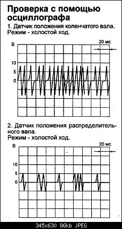 Как проверить датчик коленвала тестером и мультиметром