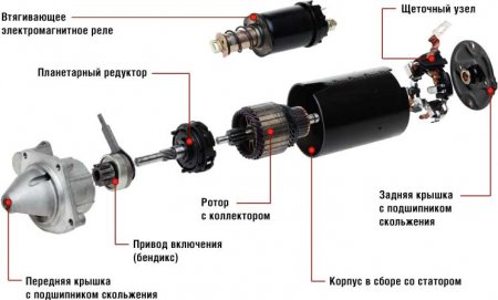 Как проверить закуску, полезные советы