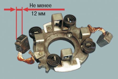 Как проверить закуску, полезные советы