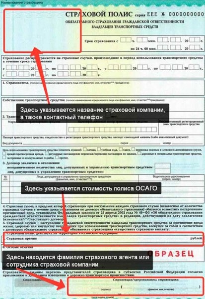 Как проверить подлинность ОСАГО
