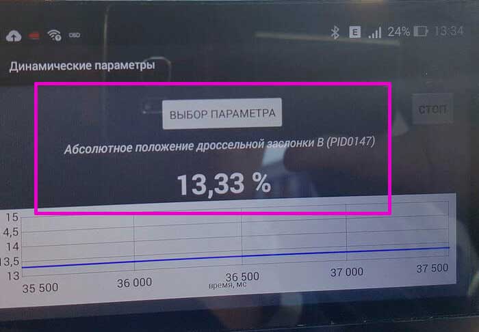 Как диагностировать авто с помощью ноутбука? Сканеры, программы, порядок работы