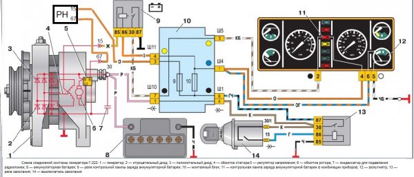 Как работает автомобильный генератор, схемы