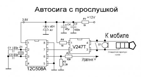 Как сделать GSM сигнализацию своими руками