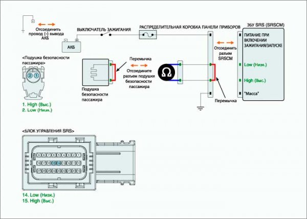 Как сделать трюк с подушкой безопасности своими руками
