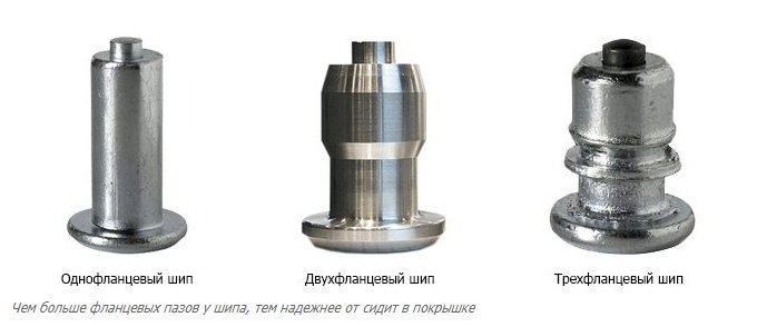 Как сделать спираль из покрышки: характеристики и этапы работы, нормативная база