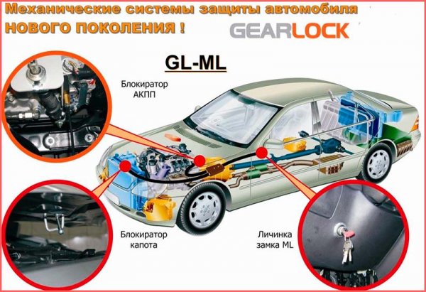 Как уберечь авто от угона: основные советы и рекомендации специалистов