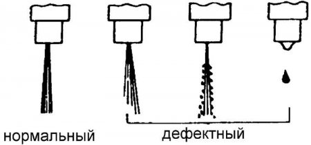 Как увеличить мощность автомобильного двигателя закисью азота N20