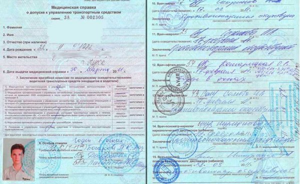 Как восстановить водительское удостоверение