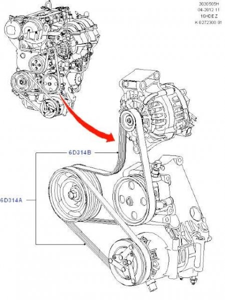 Как заменить генератор на Форд Фокус 2 1.6, 1.8, 2.0 литра