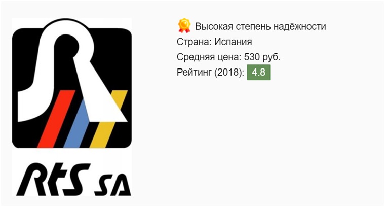 Какие стойки стабилизатора лучше всего