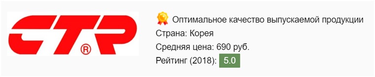 Какие стойки стабилизатора лучше всего