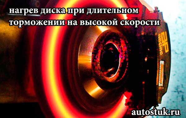 Какие тормозные колодки выбрать для автомобиля?