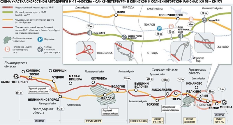 Какие расходы ждут владельцев караванов в 2021 году