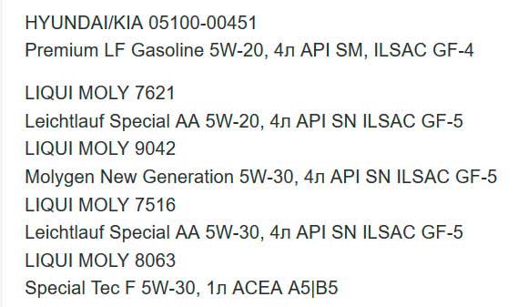 Какое масло нужно заливать в двигатель Хендай Солярис 1.6 и 1.4
