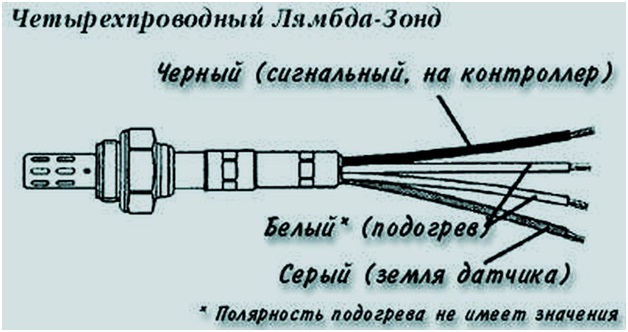 Какой кислородный датчик поставить на Лансер 10