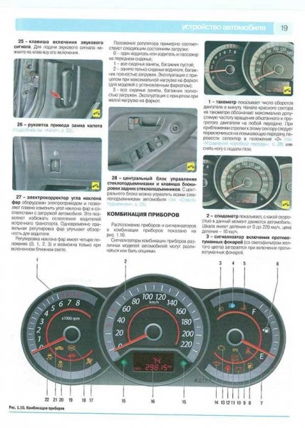 Kia Cerato руководство по ремонту