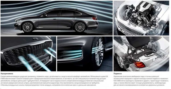 Kia K900 2019 года - седан премиум-класса с демократичной ценой