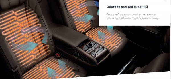 Kia K900 2019 года - седан премиум-класса с демократичной ценой