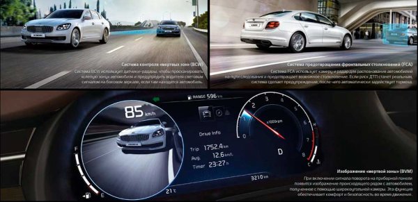 Kia K900 2019 года - седан премиум-класса с демократичной ценой