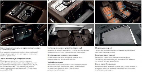 Kia K900 2019 года - седан премиум-класса с демократичной ценой