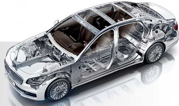 Kia K900 2019 года - седан премиум-класса с демократичной ценой