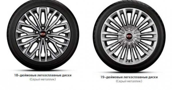 Kia K900 2019 года - седан премиум-класса с демократичной ценой