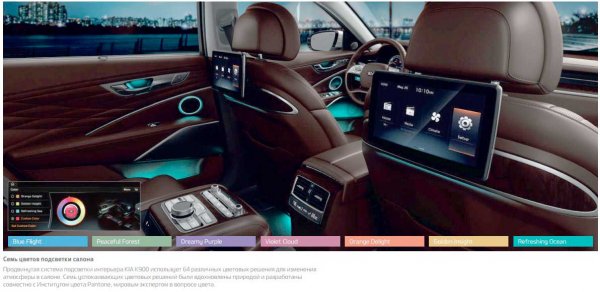 Kia K900 2019 года - седан премиум-класса с демократичной ценой