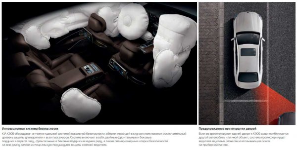 Kia K900 2019 года - седан премиум-класса с демократичной ценой