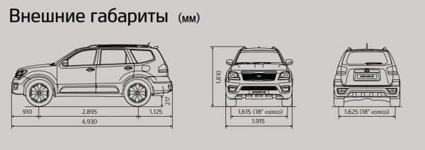 Kia Mohave 2018 - внедорожник на шасси с мускулистым кузовом