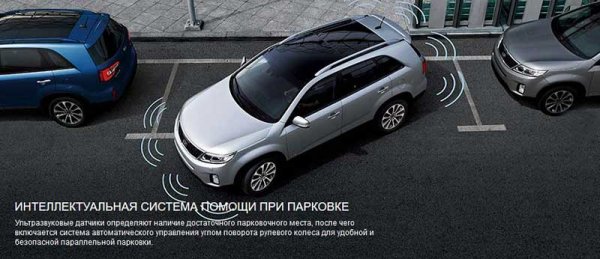 Kia Sorento 3 поколения российской сборки: обзор в деталях, комплектации, отзывы