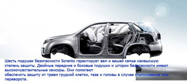 Kia Sorento 3 поколения российской сборки: обзор в деталях, комплектации, отзывы