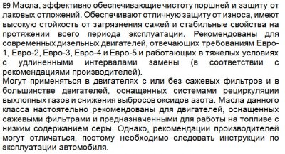 Классификация автомобильных масел