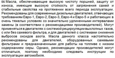 Классификация автомобильных масел