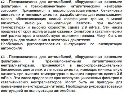 Классификация автомобильных масел