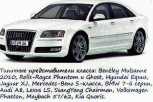 Классы автомобилей