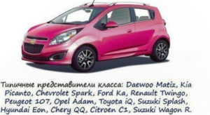 Классы автомобилей