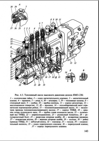 Книга ремонт и эксплуатация автомобиля