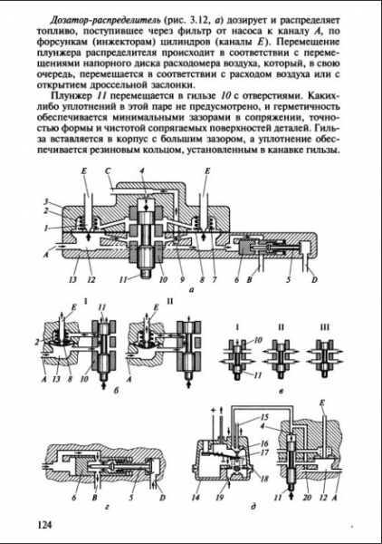 Книга ремонт и эксплуатация автомобиля