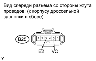 Код ошибки p0120: расшифровать, найти и устранить причины