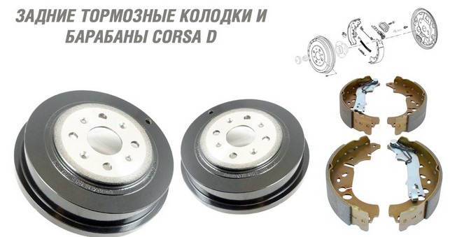 Колодки на Opel Corsa D