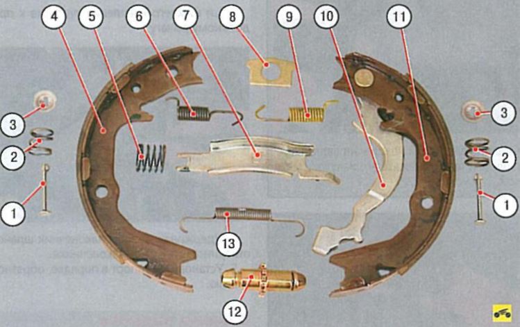 Колодки ручного тормоза на Lancer 10