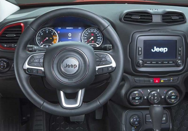 Компактный кроссовер Jeep Renegade в России