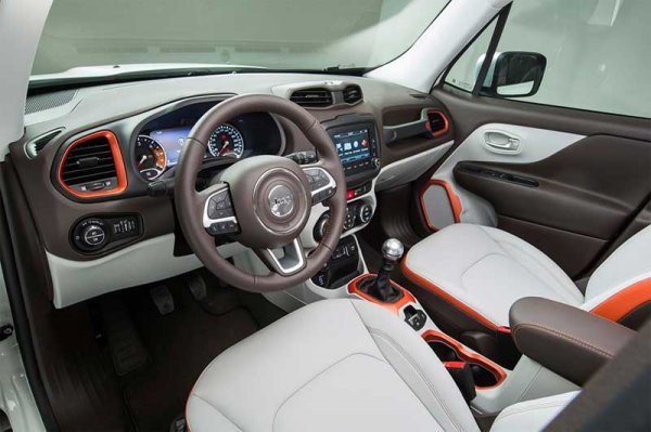 Компактный кроссовер Jeep Renegade в России