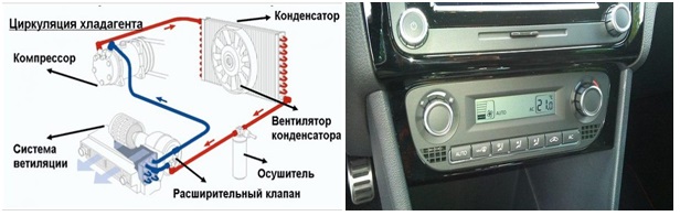 Кондиционер для Volkswagen Polo