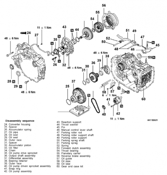 Коробка передач Mitsubishi Lancer IX