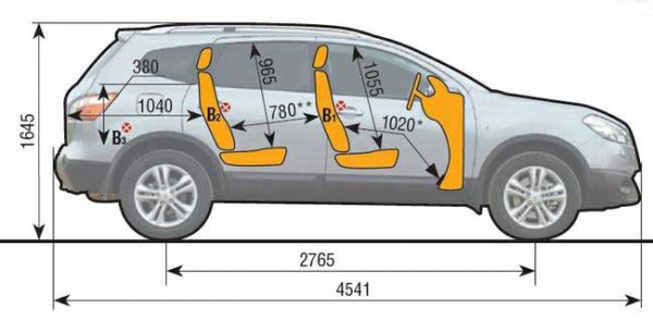 Кроссовер российской сборки Nissan Qashqai J11