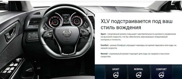 Кроссовер SsangYong Tivoli и Tivoli XLV - достойный конкурент именитых брендов