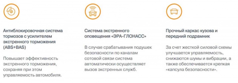 Лада Ларгус ФЛ 2021 в новом кузове или все новое еще не забытое старое