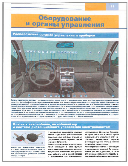 Lada Priora руководство по ремонту